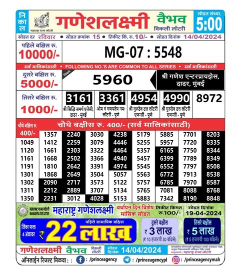Maharashtra 8.1.2024 Ganeshlaxmi Bhagyashali Weekly Lottery .